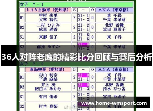 36人对阵老鹰的精彩比分回顾与赛后分析